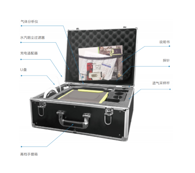 便攜式泵吸一氧化碳二氧化碳氮氧化物氣體分析儀 防爆安全認(rèn)證 報(bào)警裝置